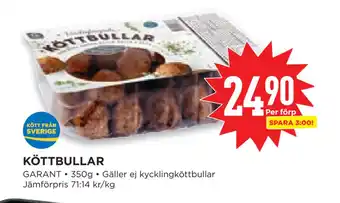 KÖTTBULLAR