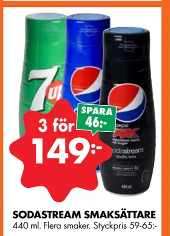 ÖoB SODASTREAM SMAKSÄTTARE erbjuda