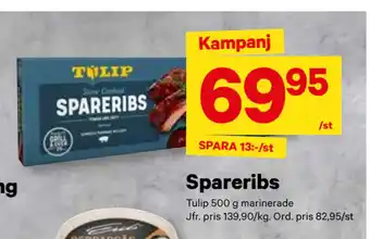 City Gross Spareribs erbjuda