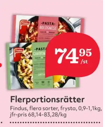 Hemköp Findus pastarätter erbjuda