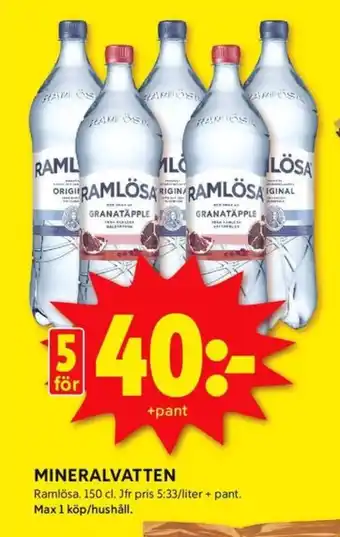 ICA Kvantum Granatäpple mineralvatten erbjuda