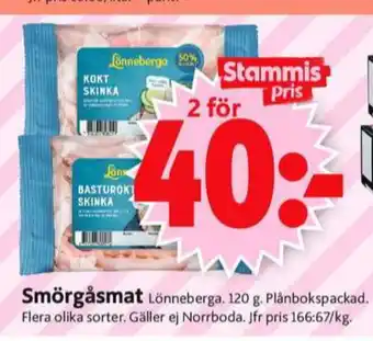 ICA Supermarket Lönneberga skinka erbjuda
