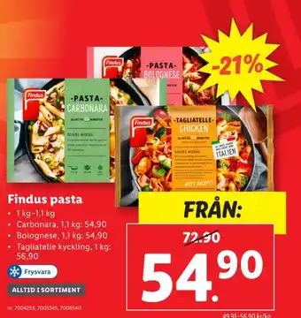Lidl Findus pastarätter erbjuda
