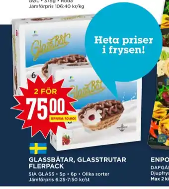 Willys Sia glassbåtar erbjuda