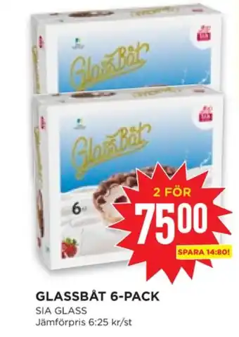 Willys Hemma Sia glassbåtar erbjuda