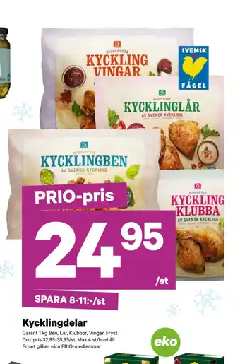 Kycklingdelar