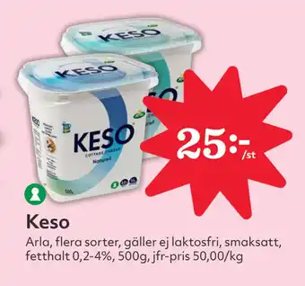 Hemköp Keso erbjuda
