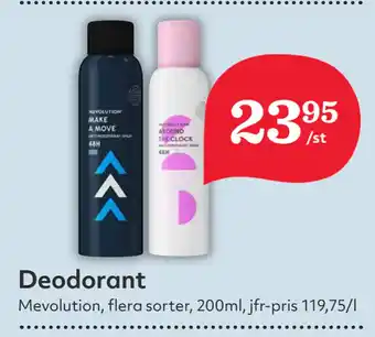 Hemköp Deodorant erbjuda