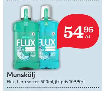 Hemköp Munskölj erbjuda