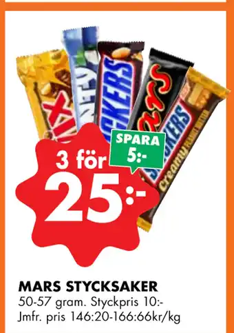 ÖoB MARS STYCKSAKER erbjuda
