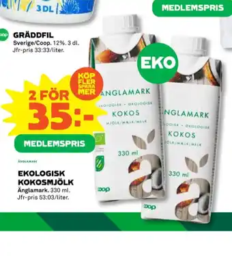 Coop Änglamark kokosmjölk erbjuda