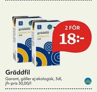 Hemköp Gräddfil erbjuda