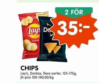 Tempo Chips erbjuda