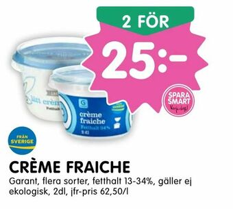 Crème fraiche