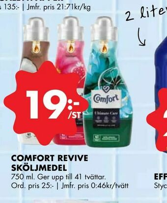 ÖoB Comfort revive sköljmedel erbjuda