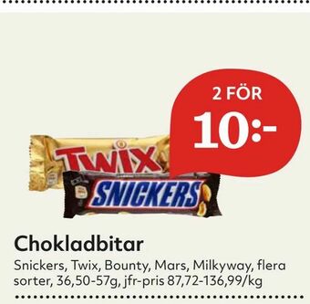 Hemköp Chokladbitar erbjuda