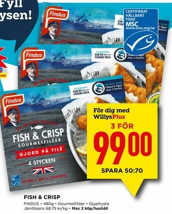 Fish & crisp