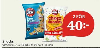 Hemköp Snacks erbjuda