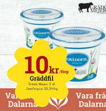minmatbutik Gräddfil erbjuda