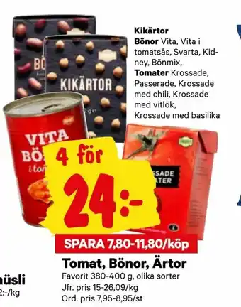 City Gross Tomat, Bönor, Ärtor erbjuda