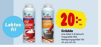 City Gross Grädde erbjuda