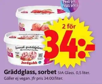 Gräddglass, sorbet