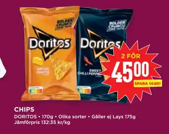 Willys Hemma CHIPS erbjuda