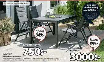 JYSK HAGEN BORD erbjuda