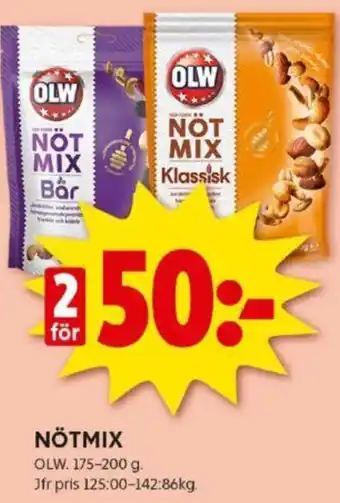 ICA Kvantum NÖTMIX erbjuda