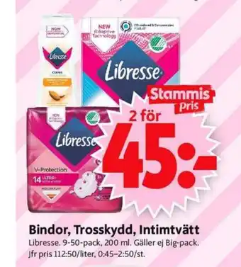 ICA Supermarket Libresse bindor erbjuda