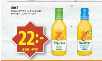 Matvärlden Tensta JUICE erbjuda