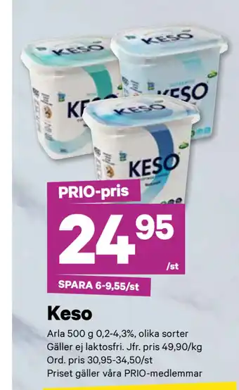 City Gross Keso erbjuda