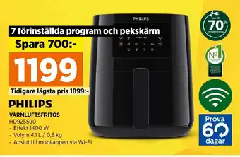 Power VARMLUFTSFRITÖS erbjuda
