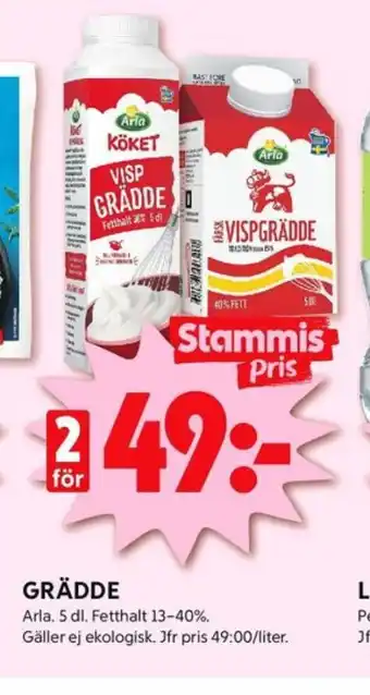 ICA Kvantum Arla vispgrädde erbjuda