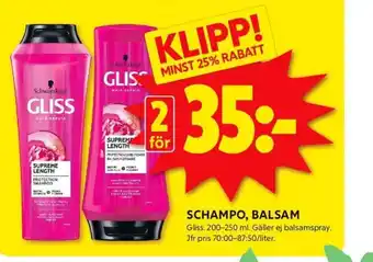 ICA Kvantum Gliss balsam erbjuda