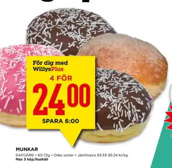 Willys Dafgårds butiksbakat kaffebröd erbjuda