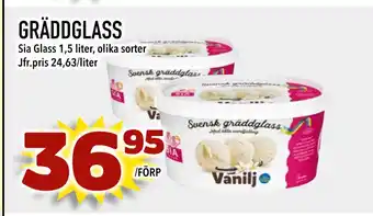 Matdax GRÄDDGLASS erbjuda