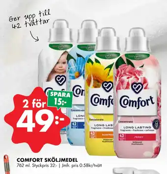 ÖoB COMFORT SKÖLJMEDEL erbjuda