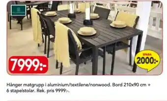 Bo Ohlsson Hånger matgrupp i aluminium/textilene/nonwood erbjuda