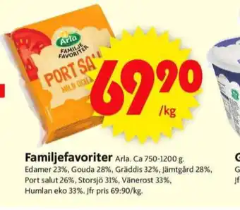 ICA Supermarket Arla edamer erbjuda