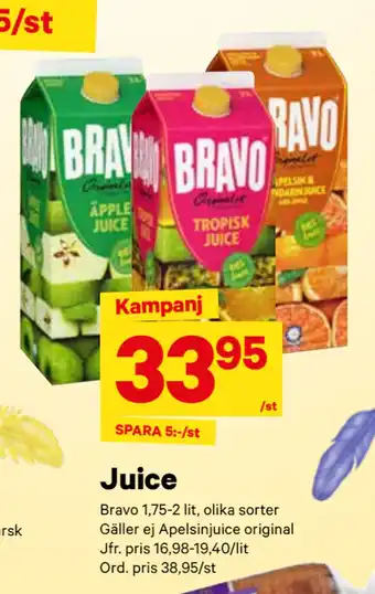 City Gross Juice erbjuda