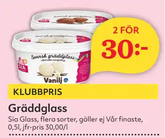 Hemköp Gräddglass erbjuda