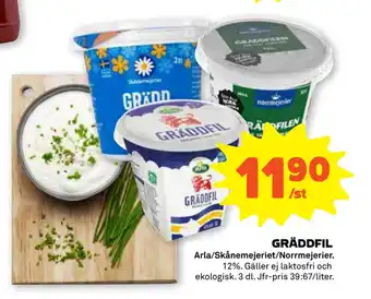 Stora Coop GRÄDDFIL erbjuda