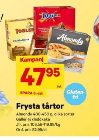 Almondy tårtor