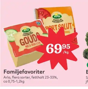 Hemköp Arla port salut erbjuda