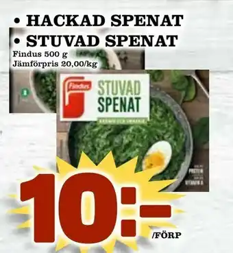 Din Mat Hackad spenat • stuvad spenat erbjuda