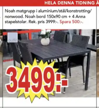 Bo Ohlsson Outfit utemöbler erbjuda