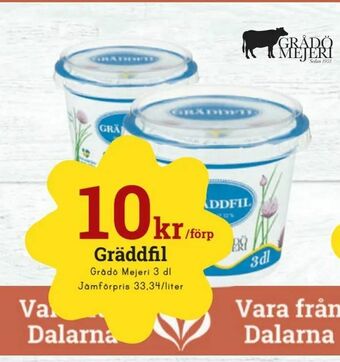 minmatbutik Gräddfil erbjuda