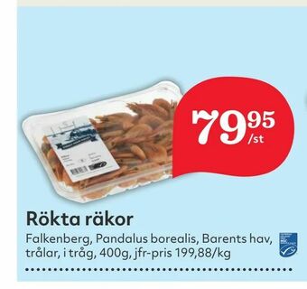 Hemköp Rökta räkor erbjuda