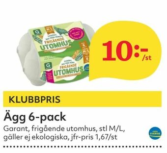 Hemköp Ägg 6-pack erbjuda